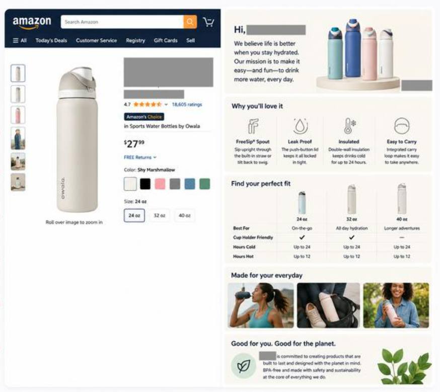 Amazon Listing and A+ Content